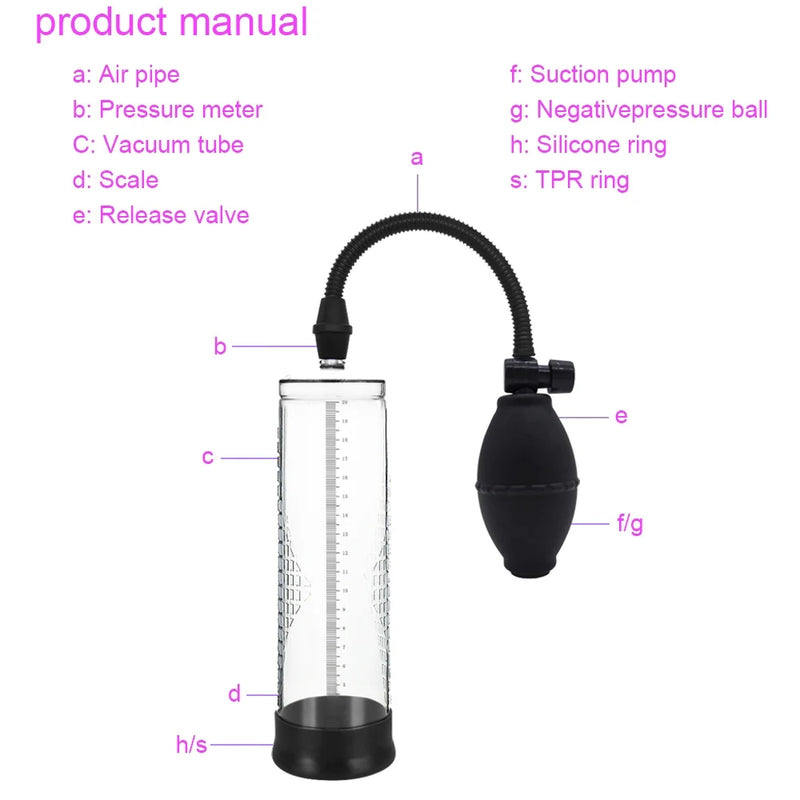 BOMBA DE PENE - ERECCIÓN IDEAL - AGRANDAMIENTO DEL PENE 