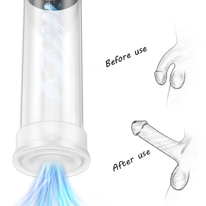 Hannibal LCD Elétrico Pênis Pump - Extensor peniano - Aumente seu Pênis - Acabe com a Ejaculacao precoce