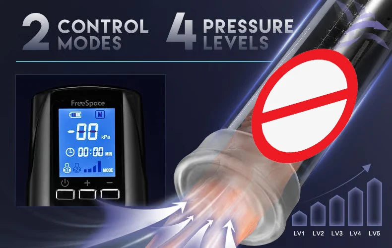 Hannibal LCD Elétrico Pênis Pump - Extensor peniano - Aumente seu Pênis - Acabe com a Ejaculacao precoce