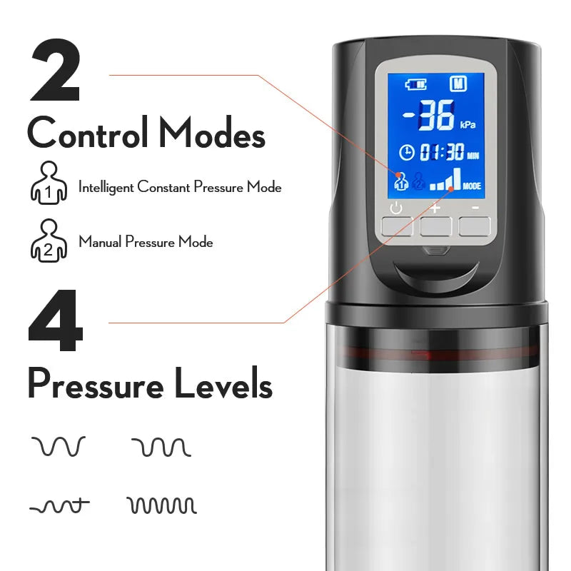Hannibal LCD Elétrico Pênis Pump - Extensor peniano - Aumente seu Pênis - Acabe com a Ejaculacao precoce